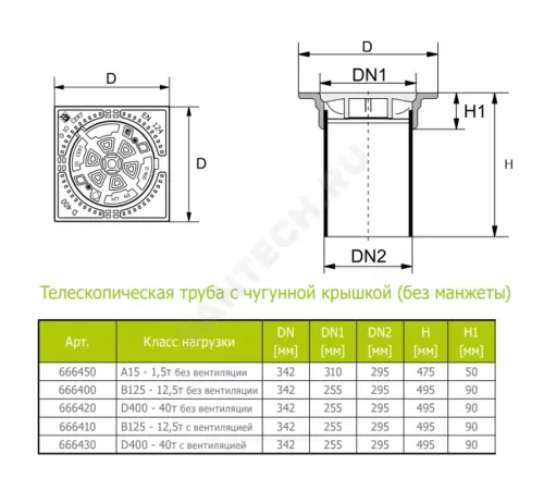 Люк чугун Д400 с телескопической трубой, вентиляцией Ostendorf 666430