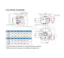 Электропривод многооборотный ГЗ-Б200/18 Б 220В IP65 ГЗ Электропривод