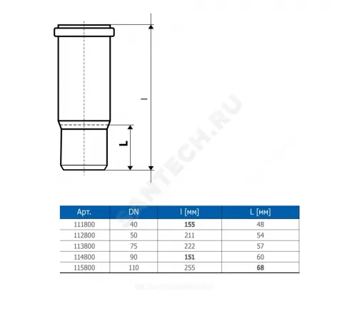Патрубок PP-H компенсационный серый HT HTL Дн 110 б/нап в/к Ostendorf 115800