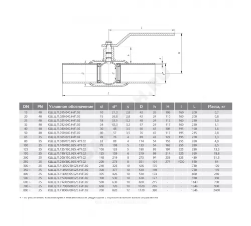 Кран шаровой сталь КШ.Ц.П Ду 80 Ру25 п/привар L=260мм LD КШ.Ц.П.080/070.025.Н/П.02