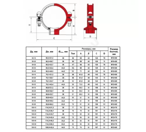Отвод (седелка) резьбовой грувлок XGQT04 Ду100х32 (Дн114х1 1/4") Ру20 LEDE