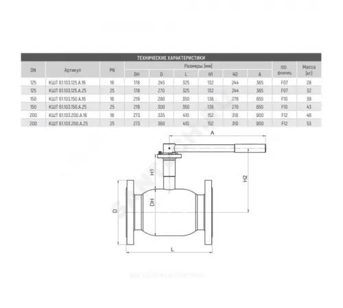 Кран шаровой сталь 09Г2С Ballomax КШТ 61.103 Ду 125 Ру16 фл L=325мм под электропривод с рукояткой ISO F07 BROEN КШТ 61.103.125.А.16