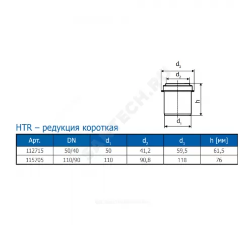 Переход PP-H короткий серый HT HTR Дн 50х40 б/нап в/к Ostendorf 112715
