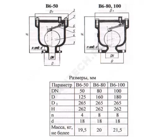 Вантуз автоматический однокамерный двойного действия чугун В6 Ду 50 Ру10 фл вертикальный Луидор