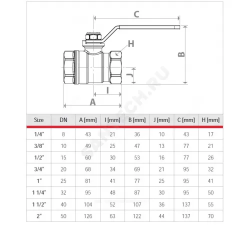 Кран шаровой DADO латунь никель газ R950 Ду 40 Ру12 ВР полнопроходной рычаг Giacomini R950X007