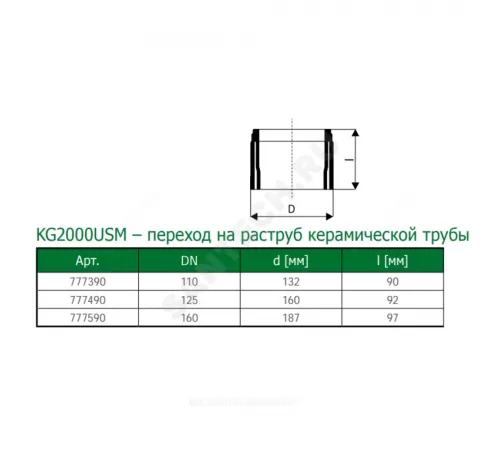 Переход PP-MD на раструб керамической трубы зелёный KG2000 KG2000USM Дн 160 б/нап в/к Ostendorf 777590