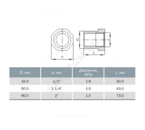 Втулка НПВХ переходная Дн 32х1/2" Ру10 ВР под клеевое соединение Агригазполимер 206-053