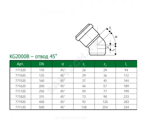 Отвод PP-MD зелёный KG2000 KG2000B Дн 200х45гр б/нап в/к Ostendorf 771620