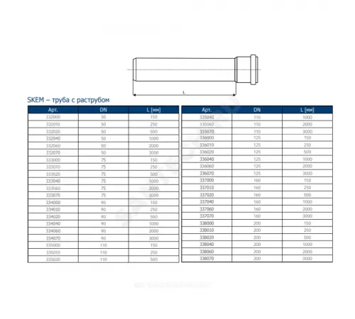 Труба PP-MD с раструбом бесшумная светло-серая Skolan Safe SKEM Дн 160х5,3 (DN160) б/нап L=0,25м в/к Ostendorf 337010