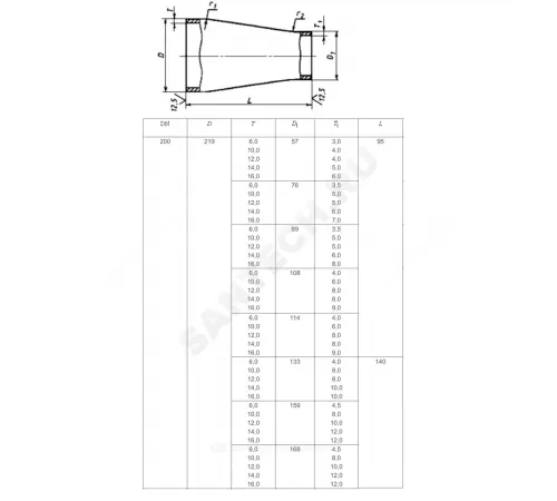 Переход сталь концентрический Дн 108х4,0-57х3,0 (Ду 100х50) бесшовный ГОСТ 17378-2001