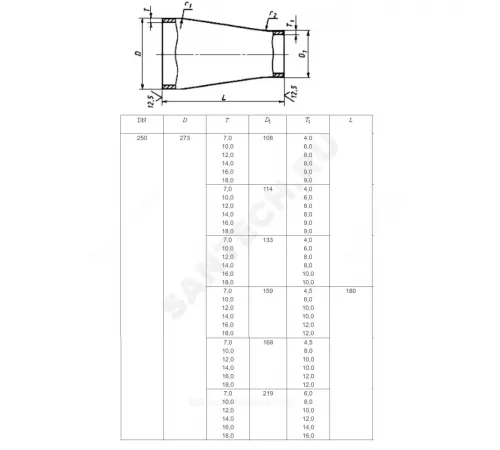 Переход сталь концентрический Дн 108х4,0-57х3,0 (Ду 100х50) бесшовный ГОСТ 17378-2001