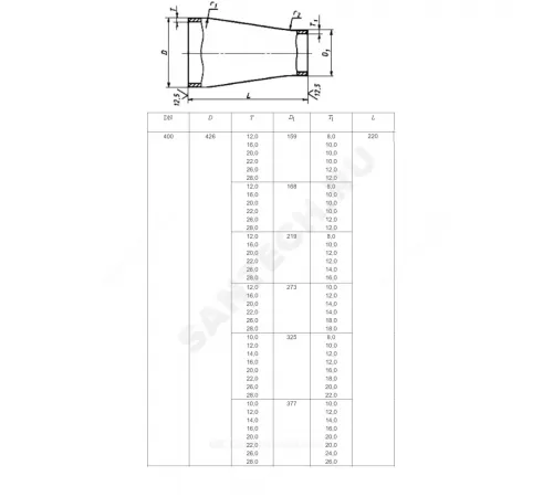 Переход сталь концентрический Дн 108х4,0-57х3,0 (Ду 100х50) бесшовный ГОСТ 17378-2001