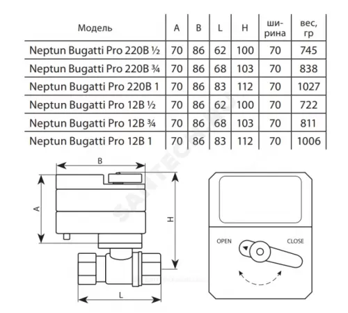 Кран шаровой латунь никель Bugatti Pro Ду 25 Ру40 ВР с эл/прив 220В Neptun 2153568