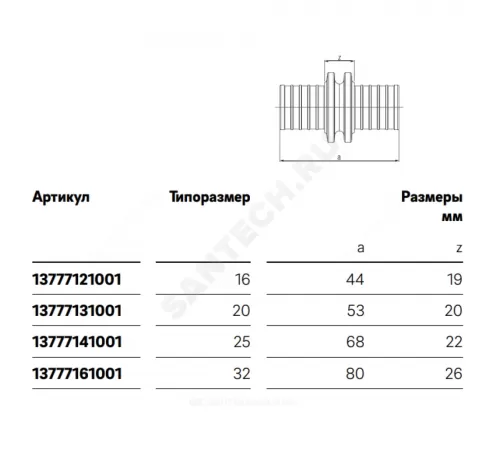 Муфта для PE-X труб аксиальная бронза Дн 16 RAUTITAN PLATINUM RX Rehau 13777121001