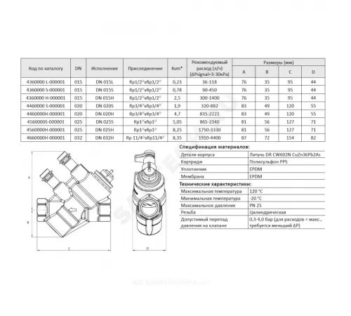 Клапан балансировочный автомат латунь Dynamic Ду 20 G3/4" Ру25 ВР без ниппелей BROEN 4460000s-000001