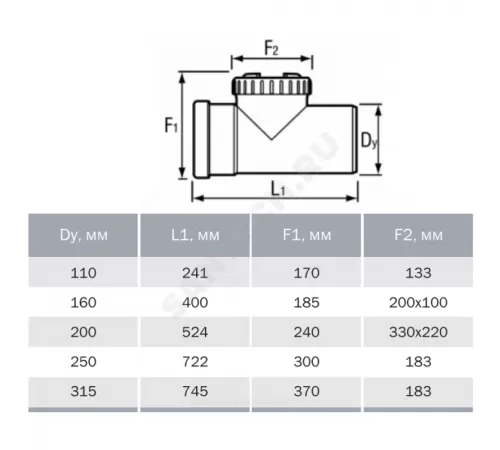 Ревизия НПВХ коричневая Дн 110 б/нап L=0,24м в/к Агригазполимер