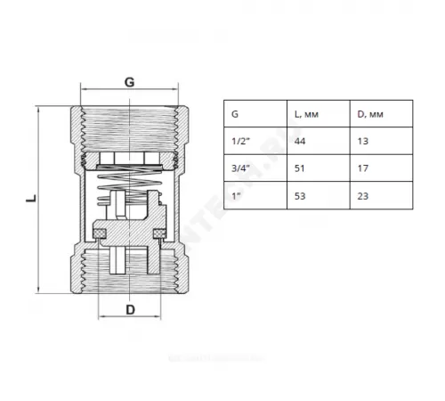 Клапан обратный латунь осевой Эко Ду 15 Ру16 Тмакс=110 оС ВР 1/2" диск пластик+EPDM SantechSystems