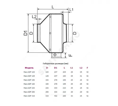 Вентилятор канальный центробежный D125 серебристый ERA PRO MARS GDF 125