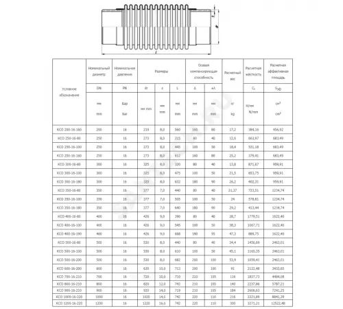Компенсатор сильфонный осевой многослойный сталь нерж КСО Ду 250 Ру16 под приварку патрубки сталь L=612мм Hortum 0030250-160 сжатие/растяжение 80 мм/80 мм