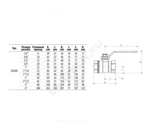 Кран шаровой латунь хром R250D Ду 8 Ру42 ВР рычаг красный Giacomini R250X001
