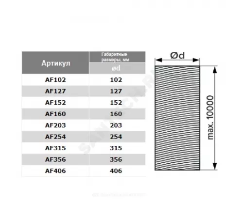 Воздуховод гибкий D102 L=10000мм армированный, металлизированная пленка 70 мкм алюминий ERA PRO AF102