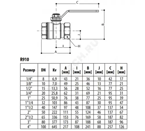 Кран шаровой DADO латунь никель R910 Ду 50 Ру35 ВР полнопроходной рычаг красный Giacomini R910X028