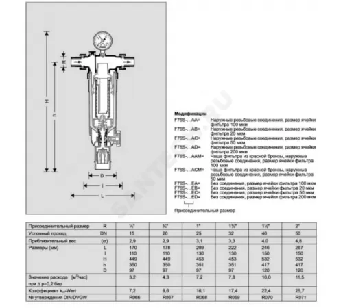 Фильтр сетчатый T-образный латунь Ду 15 Ру25 Тмакс=70 oC G1/2" НР F76S с манометром с обратной промывкой с краном Honeywell-Braukmann F76S-1/2"AAM