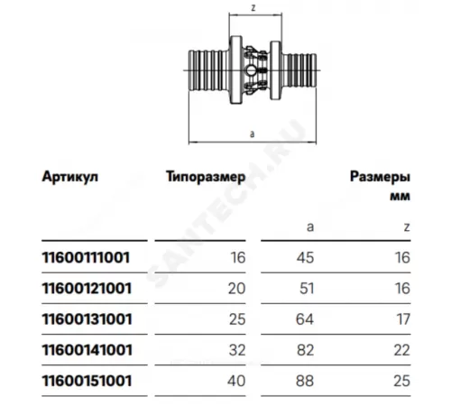 Муфта для PE-X труб аксиальная PPSU Дн 25 RAUTITAN PX Rehau 11600131001