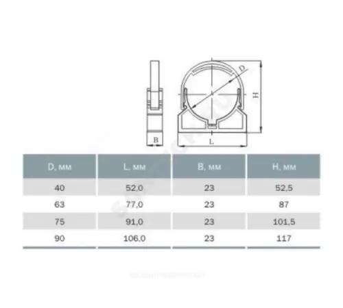 Держатель ПВХ трубный Дн 75 Ру10 под клеевое соединение Агригазполимер 206-084